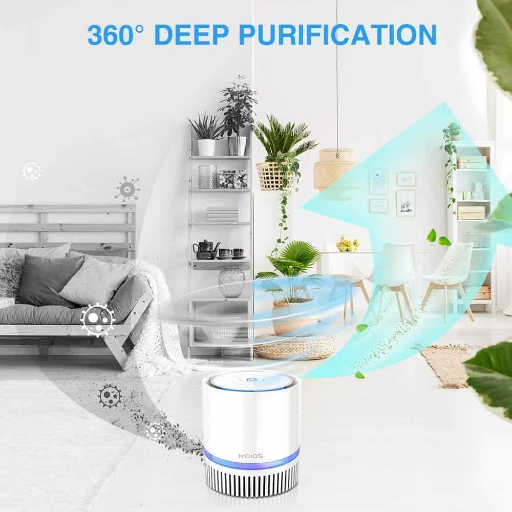 KOIOS Air Purifier - 360 degree deep purification