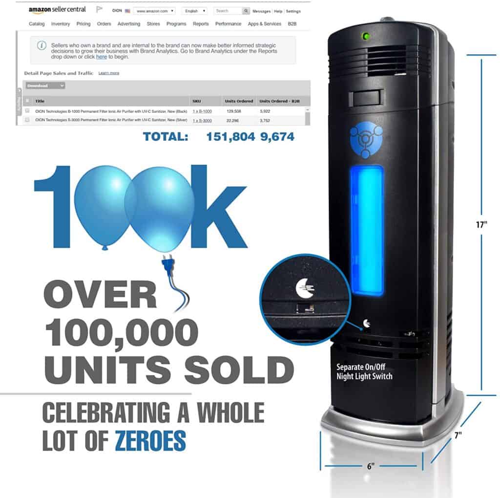 OION Ionic Air Purifier with UV-C Sanitizer - bestseller