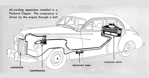 1940 Packard Clipper AC diagram 315